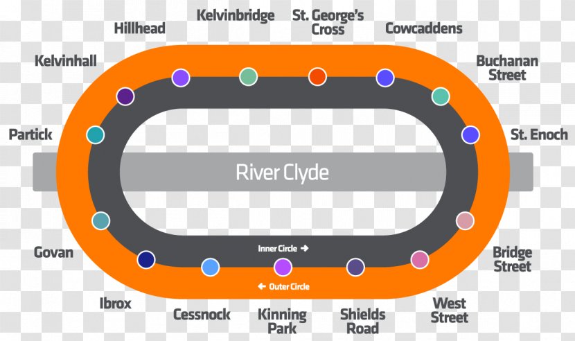 Glasgow Subway Rapid Transit Buchanan Street Station Rail Transport London Underground - Greater - Map Transparent PNG