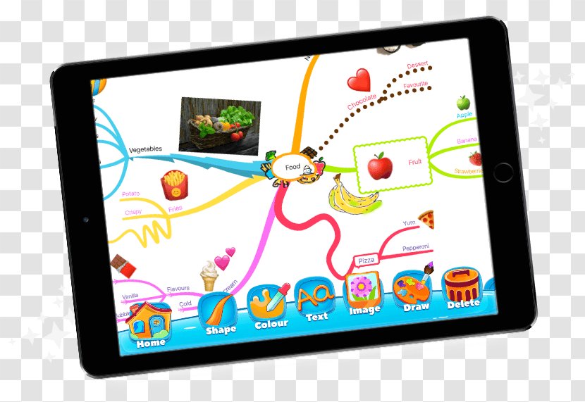 Tablet Computers Display Device Multimedia Electronics - Technology - Computer Transparent PNG