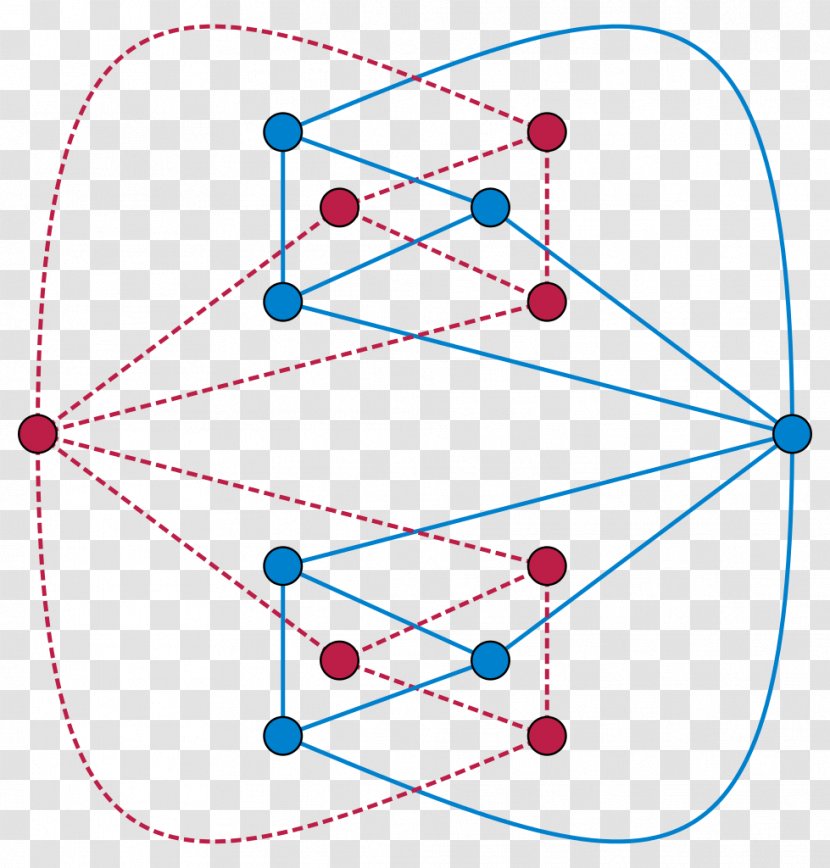 Dual Graph Planar Duality Self-complementary - Triangle - Line Transparent PNG