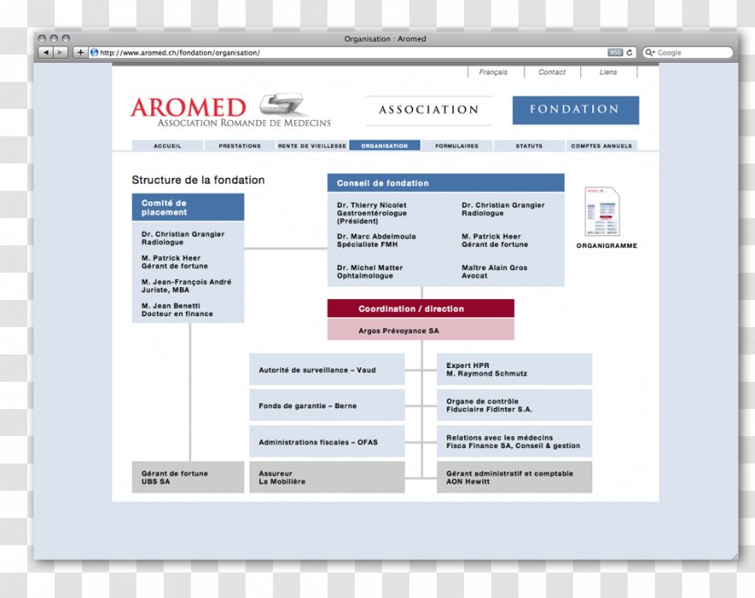 Computer Program Web Page Line Transparent PNG