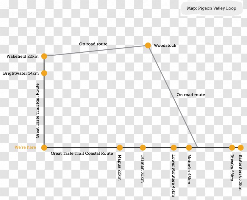 Brand Line Angle Diagram - Area Transparent PNG
