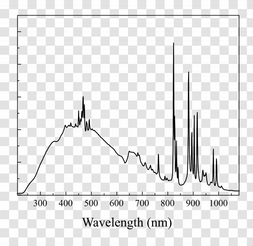 Light Xenon Arc Lamp Spectrum - Hole Burr Transparent PNG