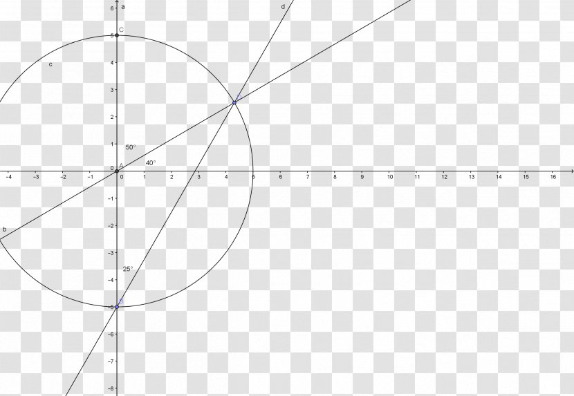 Drawing Line Point Angle /m/02csf - Area - South Pole Transparent PNG