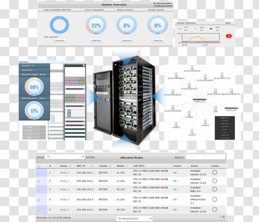 Engineering Brand Technology - Software Transparent PNG