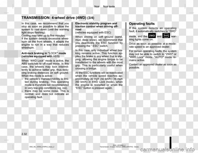 DACIA Duster Car Automobile Dacia Document Transparent PNG
