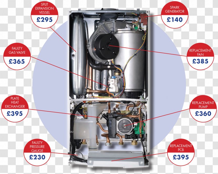 Furnace Boiler Central Heating Gas Safe Register - ASME And Pressure Vessel Code Transparent PNG