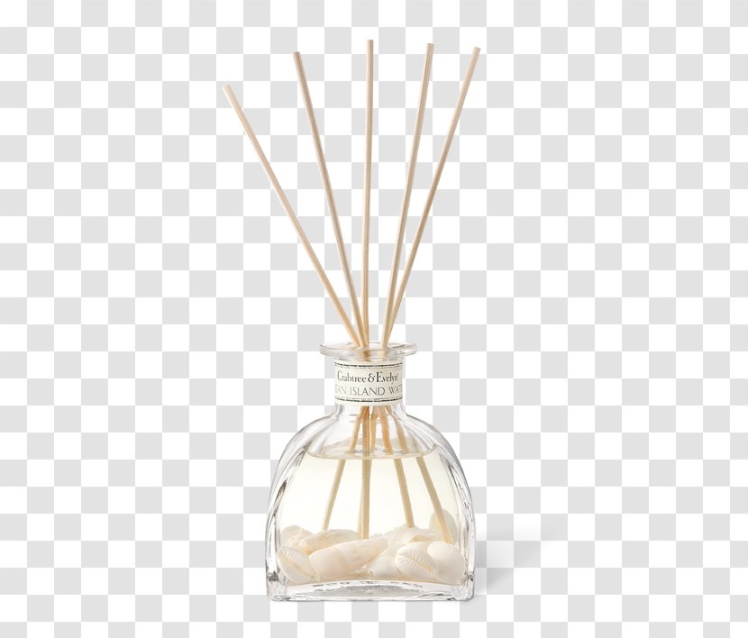 Perfume Caribbean Shower Gel Flavor Glass Bottle Transparent PNG
