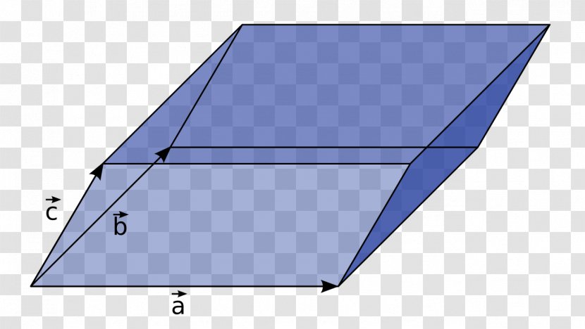 Parallelepiped Geometry Determinant Triple Product - Daylighting - Mathematics Transparent PNG