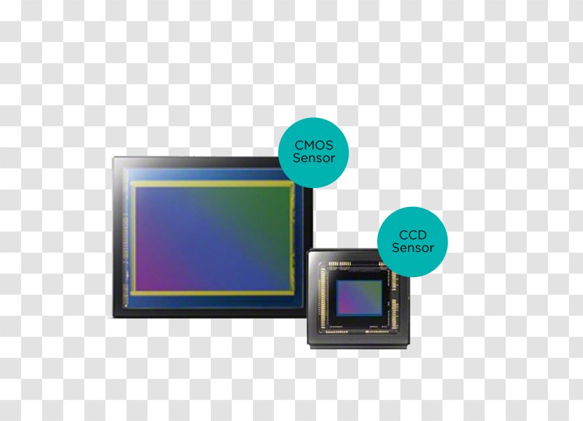 Image Sensor Point-and-shoot Camera Bridge Charge-coupled Device - Active Pixel - Dslr Transparent PNG