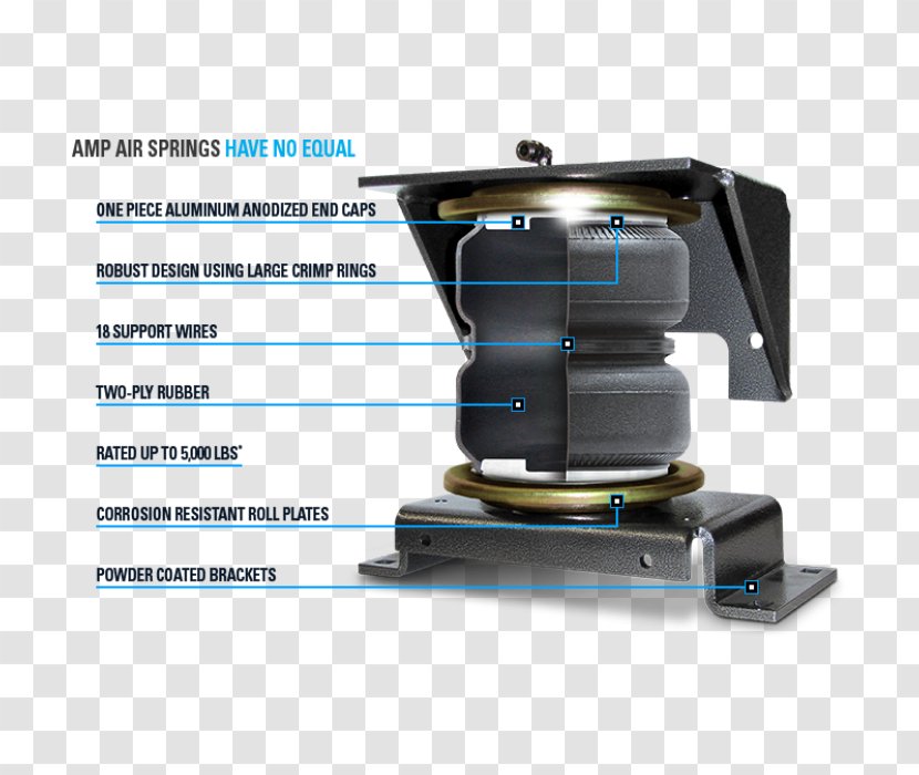 Car Wiring Diagram Navistar International Spring Air Suspension - Truck Transparent PNG