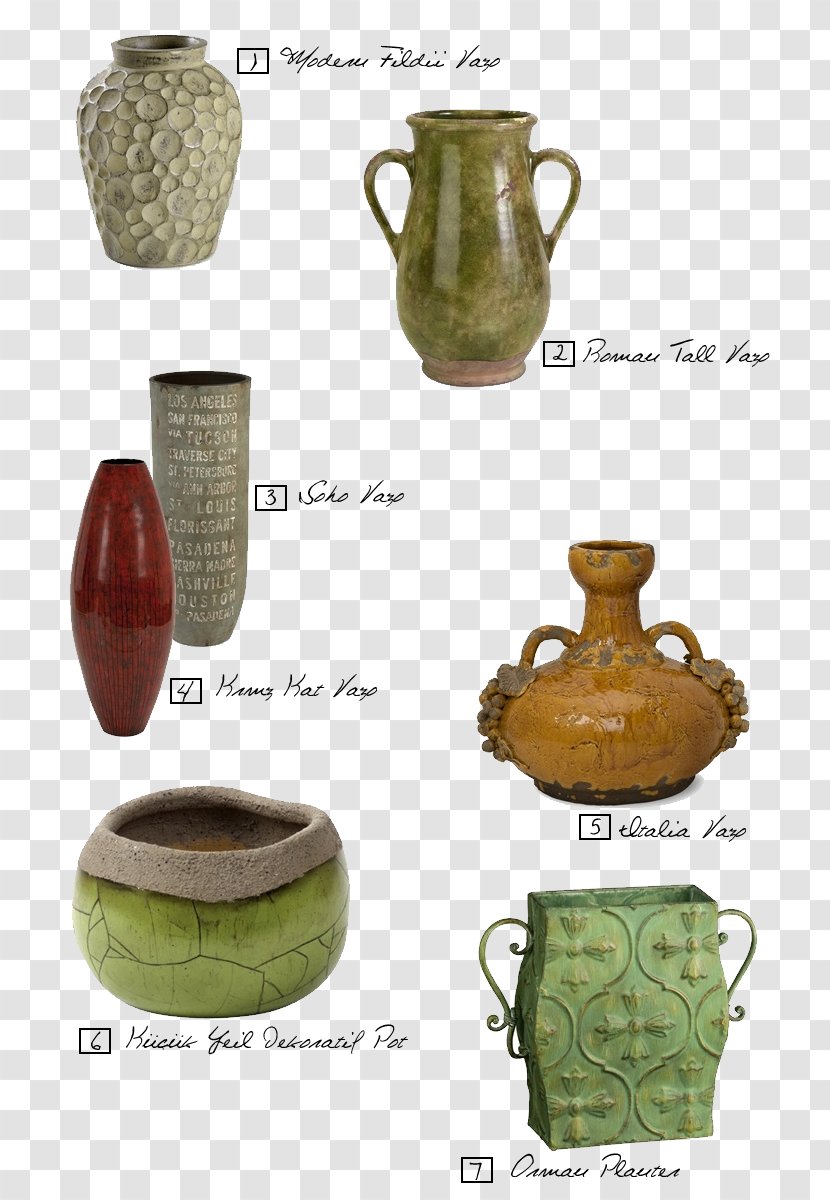 Ceramic Vase Pottery - Imax Transparent PNG