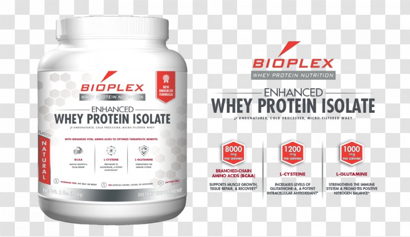 Dietary Supplement Whey Protein Isolate - Sports Nutrition - Health Transparent PNG