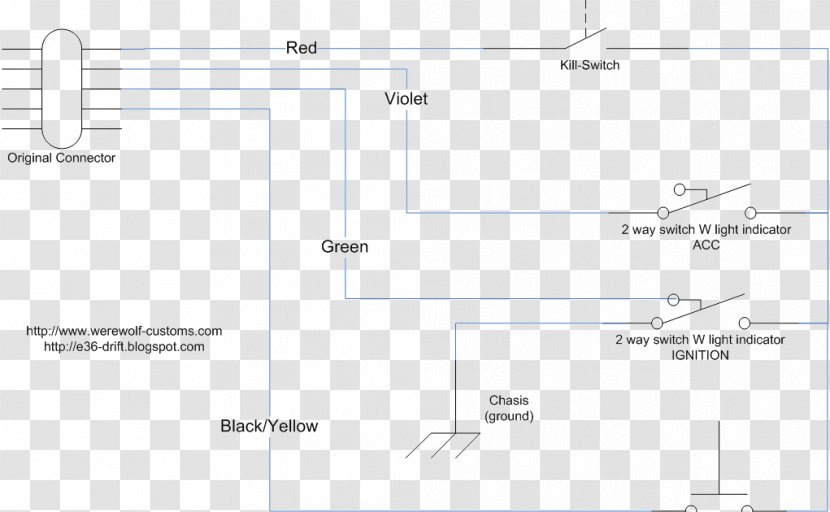 Line Angle Diagram - Area - Werewolf Kill Transparent PNG