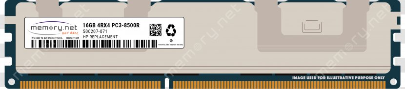 Hewlett-Packard Registered Memory DDR3 SDRAM Module Dynamic Random-access - Oracle Corporation - Hewlett-packard Transparent PNG