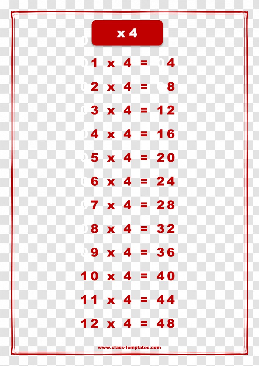Multiplication Table Chart Mathematics Transparent PNG