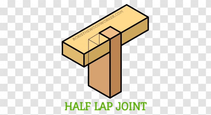 Lap Joint Woodworking Joints Information Transparent PNG