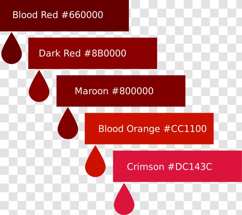 Color Blood Red Crimson - Palette Transparent PNG