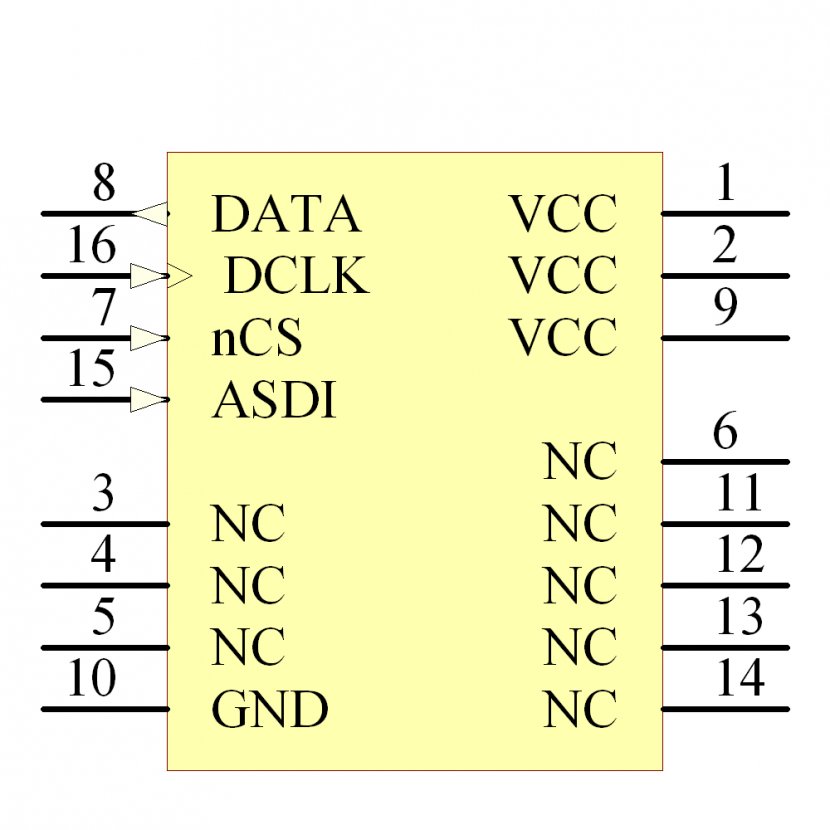 Integrated Circuits & Chips Electronics Altera Serial Port Datasheet - वाढदिवस Transparent PNG