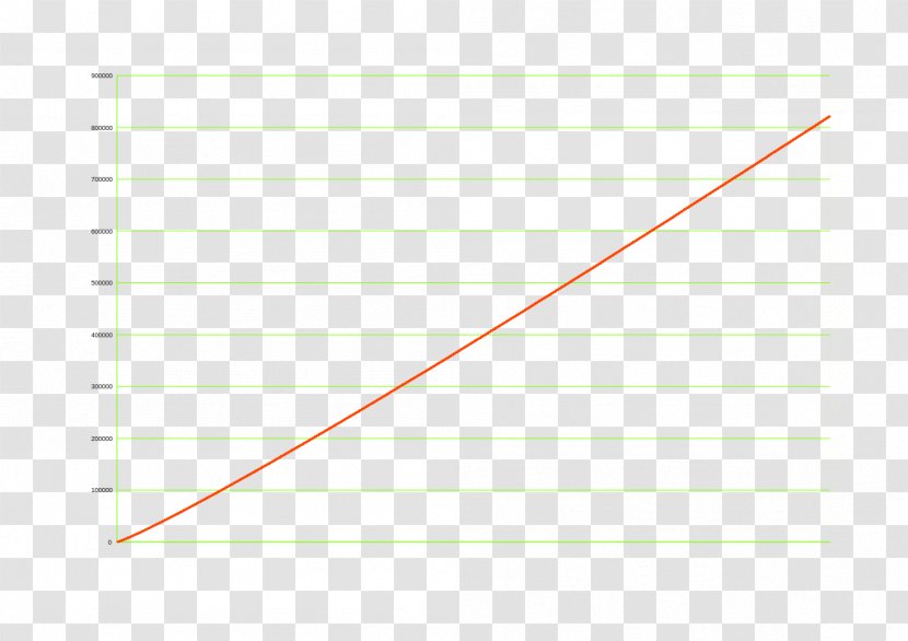 Paper Line Point Angle Font - Parallel Transparent PNG