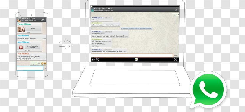 Laptop WhatsApp Inc. Personal Computer - Gratis - Wish You All The Best Transparent PNG