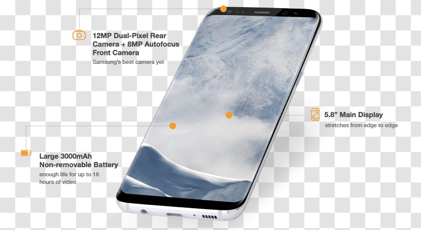 Smartphone Samsung Galaxy S8 J7 MetroPCS Communications, Inc. S7 - Gadget - Metro Pcs Transparent PNG