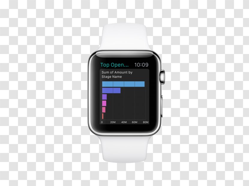 Apple Watch Smartwatch - Pandora Transparent PNG