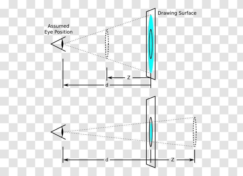 CSS3 Cascading Style Sheets Perspective CSS Animations Three-dimensional Space - Text - How To Draw Scale Transparent PNG