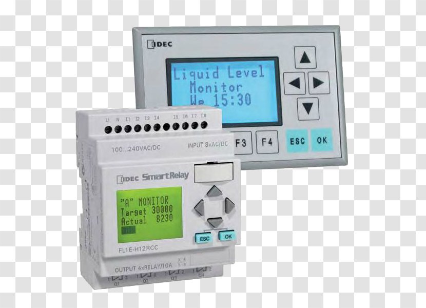 Electronics Programmable Logic Controllers IDEC Corporation Relay SCADA - Scada - Idec Transparent PNG