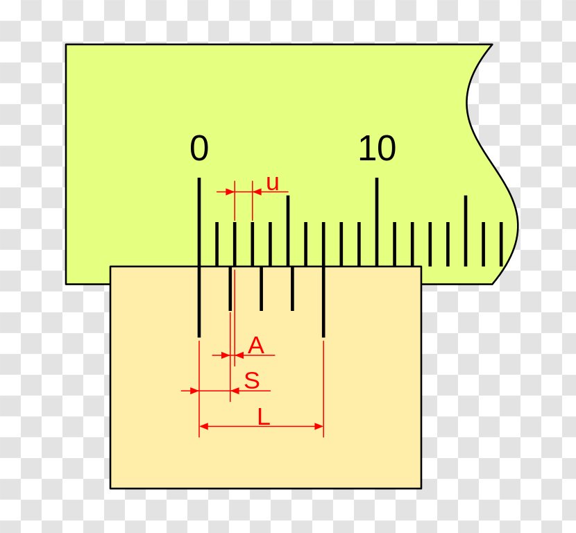 Nonius Vernier Scale Calipers Measurement Measuring Instrument - Protractor Transparent PNG