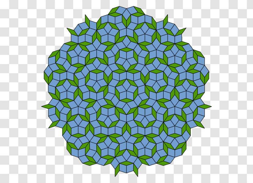Penrose Tiling Tessellation Aperiodic Mathematics Tile - Area Transparent PNG