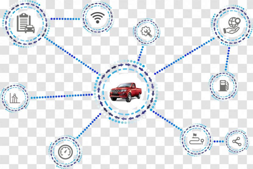 Innovation Jewellery Mahindra & Technology Clothing Accessories - Diagram - Technological Sense Basemap Transparent PNG