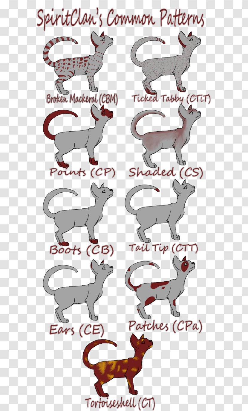 Canidae Horse Dog Mammal Carnivora - Common Patterns Transparent PNG
