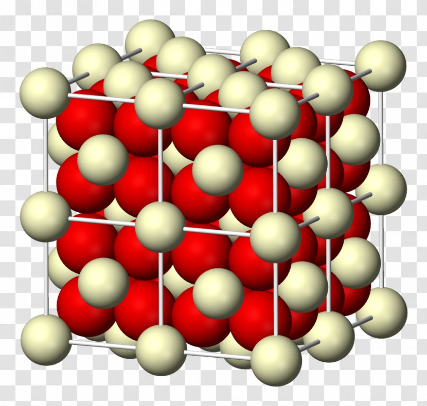 Cerium(IV) Oxide Sulfate Carbon Dioxide - Nanoparticle - Ceriumiv Transparent PNG