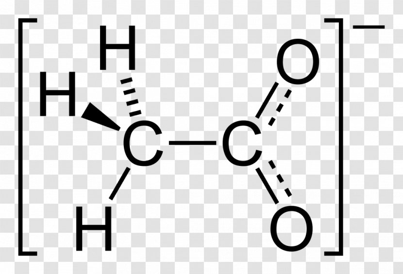 Bromomethane Fumigation ISPM 15 Haloalkane Functional Group - Cartoon - Cannot Transparent PNG