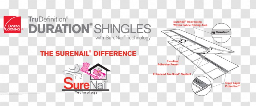 Paper Product Design Line Angle - Technology - Modern Roof Transparent PNG