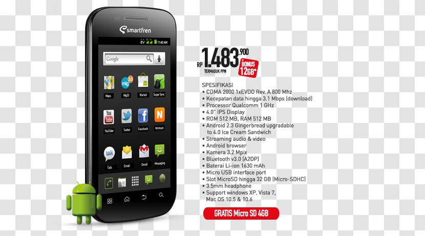Feature Phone Smartphone Samsung Galaxy Grand 2 Champ - Portable Communications Device - Codedivision Multiple Access Transparent PNG