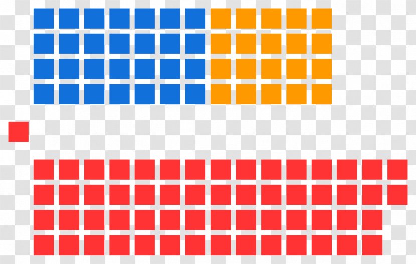 Australian Federal Election, 2016 US Presidential Election United States Of America Senate - Yellow - Us Transparent PNG