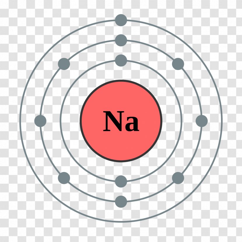 Electron Shell Sodium Configuration Bohr Model - Valance Transparent PNG