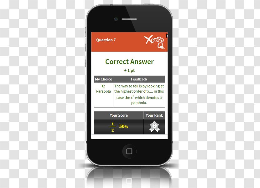 Smartphone Feature Phone IPhone - Correct Answer Transparent PNG