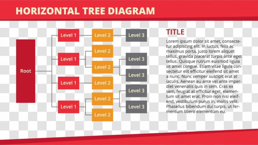 Chart Tree Structure Table - Color Transparent PNG