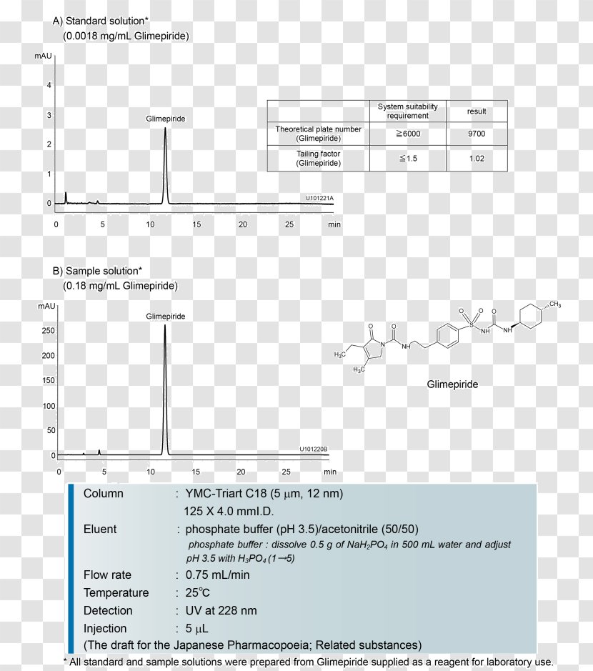 Organic Acid Tablet Citric High-performance Liquid Chromatography - Tartaric Transparent PNG