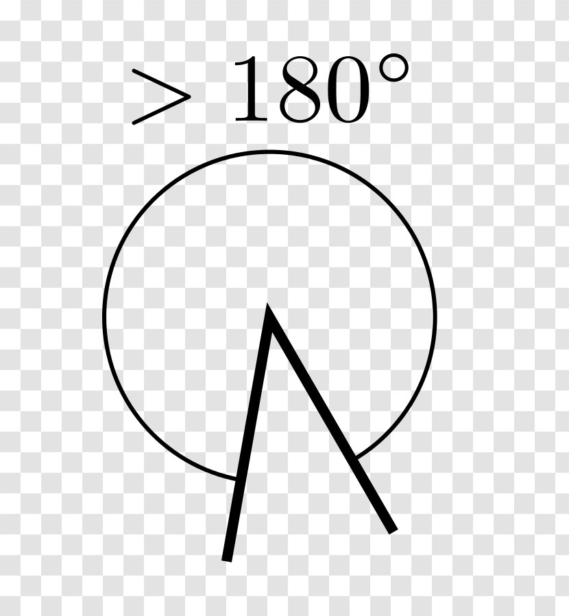 Angle Obtus Mathematics Geometry Aigu - Degree Transparent PNG