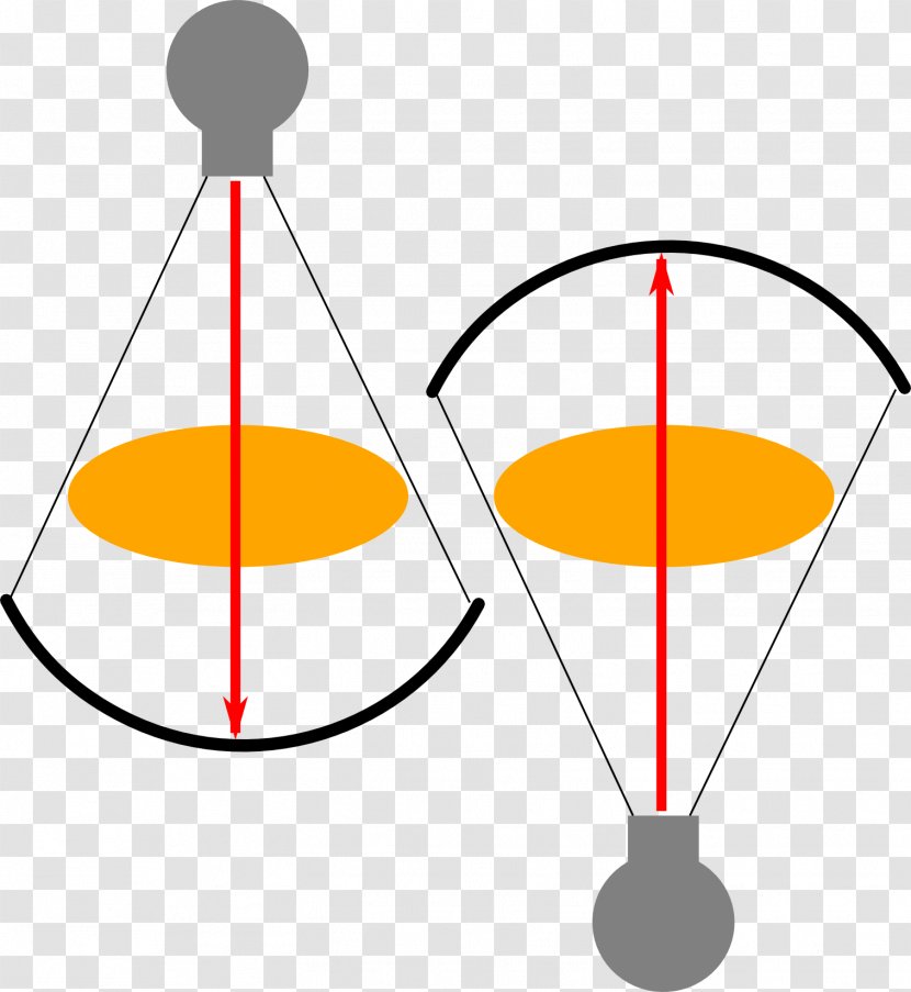 Line Point Angle Clip Art - Cone - Computed Tomography Transparent PNG