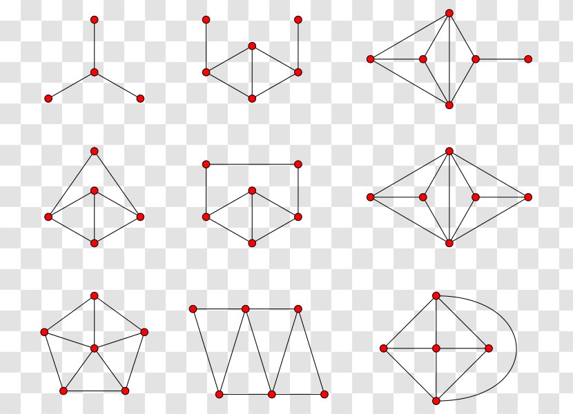 Line Graph Theory Aresta Graphe Non Orienté - Complete - K Transparent PNG