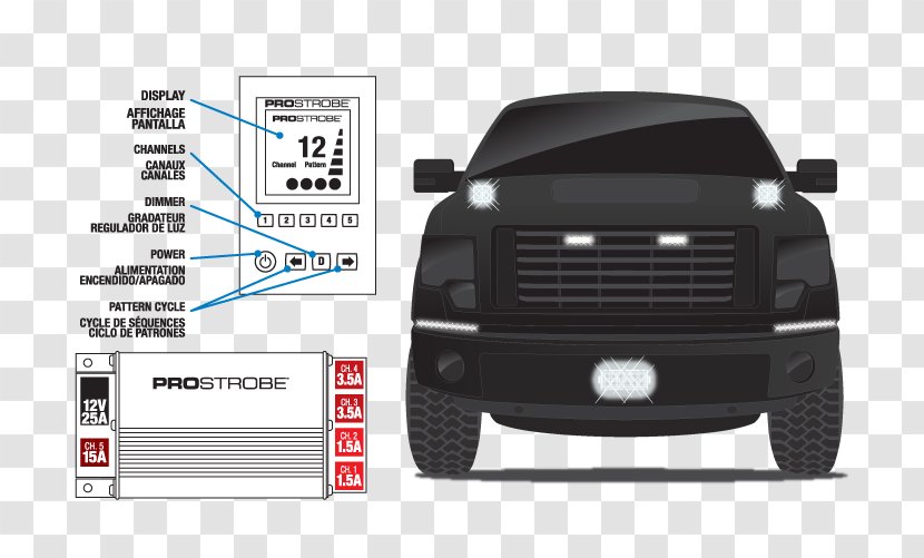 Tire Car Bumper Wheel Motor Vehicle - Automotive Design Transparent PNG