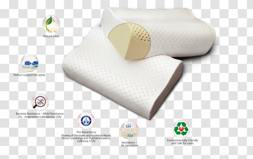Pillow Neck Pain Mattress - Textile Transparent PNG