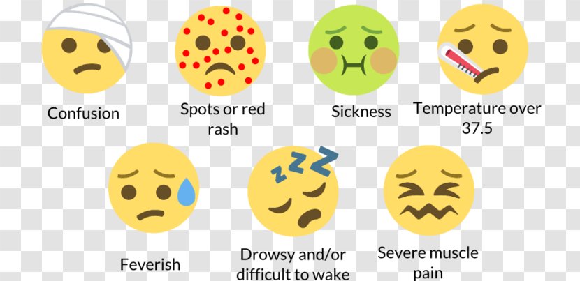 Bacterial Meningitis Symptom Skin Rash Meningism - Bacteria - Immunization Programmes Transparent PNG