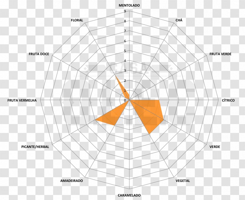 Line Point Angle Pattern - Structure Transparent PNG