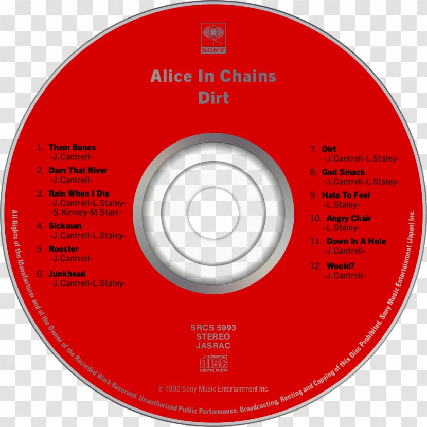 Compact Disc Dirt Alice In Chains Album Jar Of Flies - Watercolor - Yes Transparent PNG