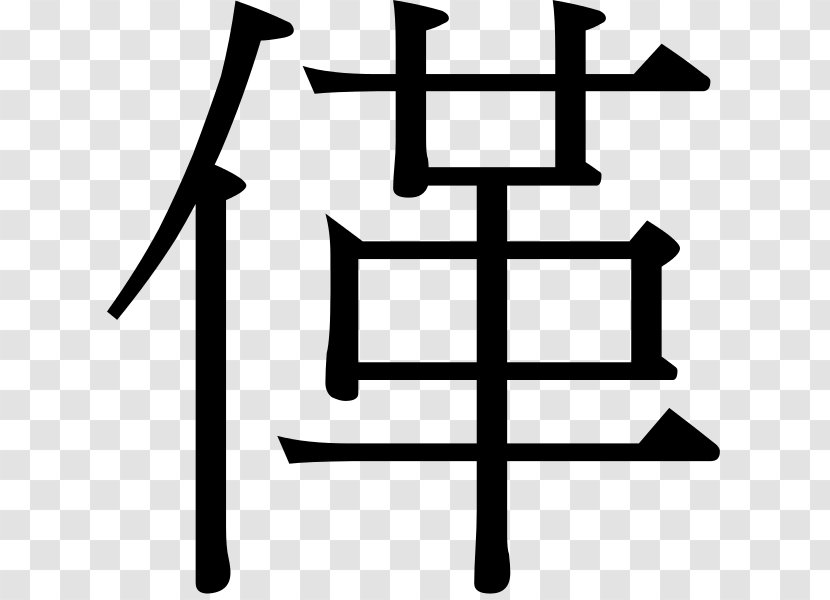 Kanji Enciclopedia Libre Universal En Español Encyclopedia Chinese Characters Wikipedia - Symmetry - Japanese Transparent PNG